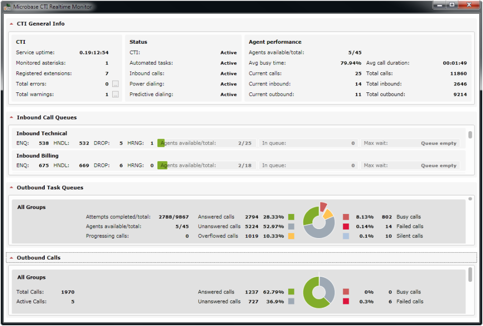screenshot of Exelysis Contact Center